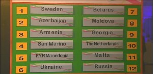 jesc order