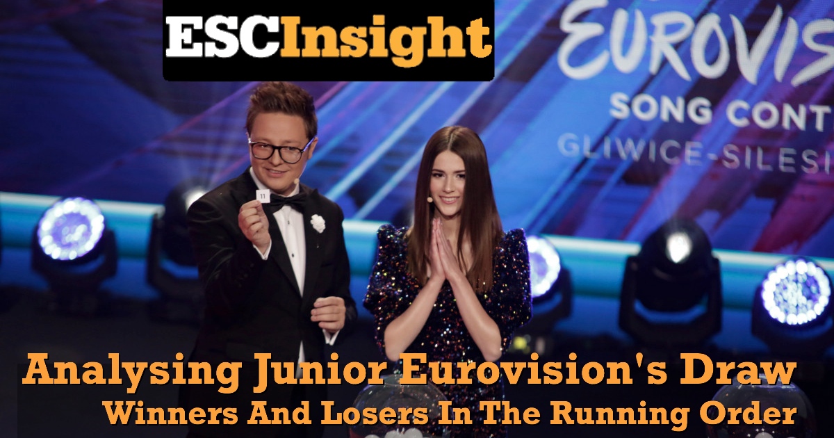 ESC Insight Running Order Analysis of Junior Eurovision 2019