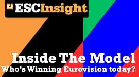 Inside The Model podcast, sidebar button image