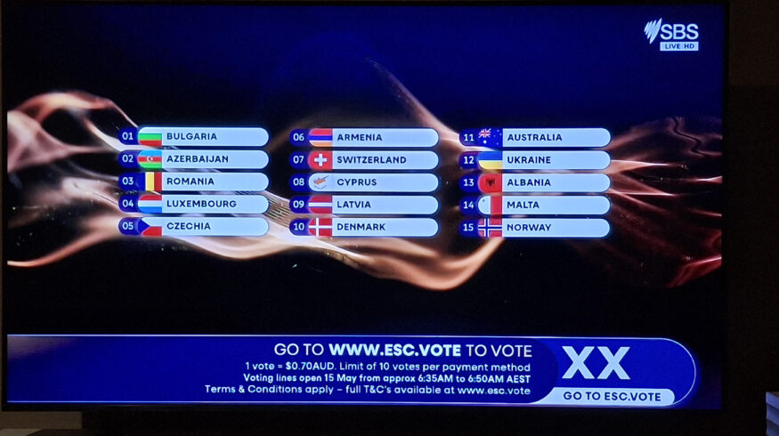 ESC Insight | vote screen